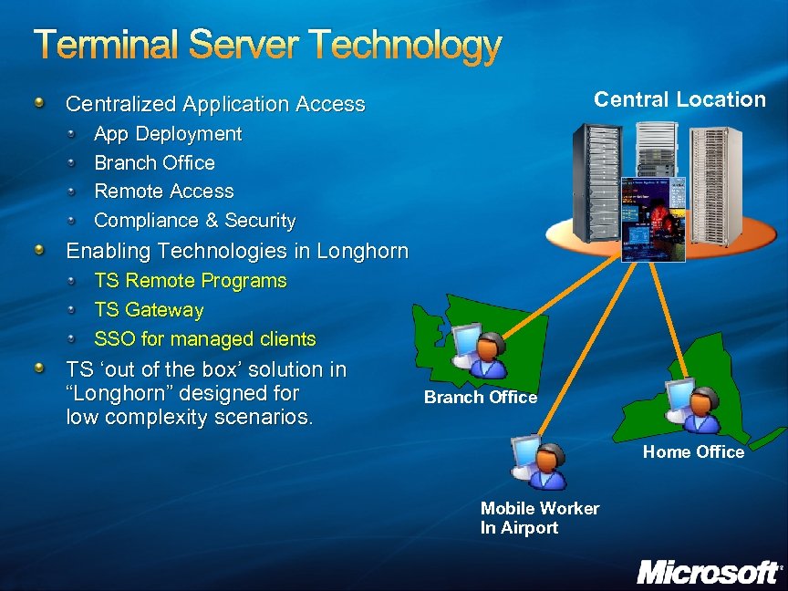 Terminal Server Technology Central Location Centralized Application Access App Deployment Branch Office Remote Access