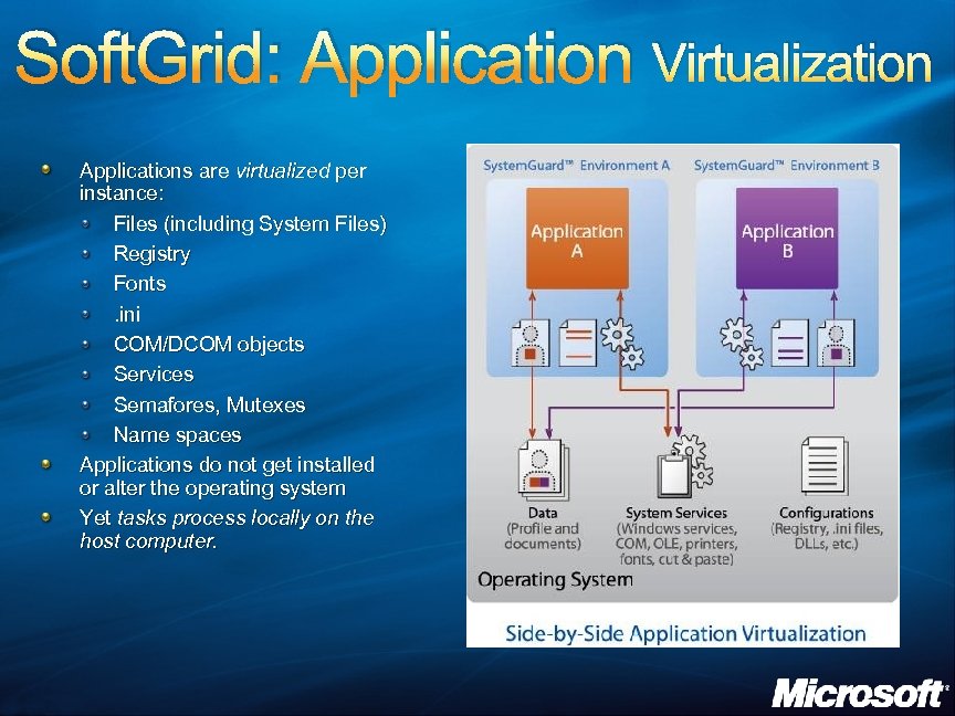 Soft. Grid: Application Virtualization Applications are virtualized per instance: Files (including System Files) Registry