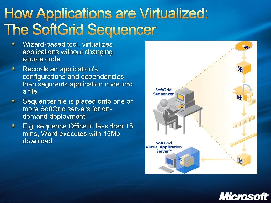 How Applications are Virtualized: The Soft. Grid Sequencer Wizard-based tool, virtualizes applications without changing