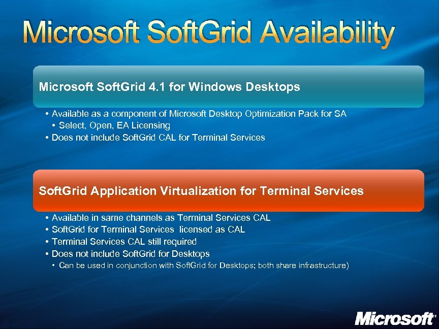 Microsoft Soft. Grid Availability Microsoft Soft. Grid 4. 1 for Windows Desktops • Available
