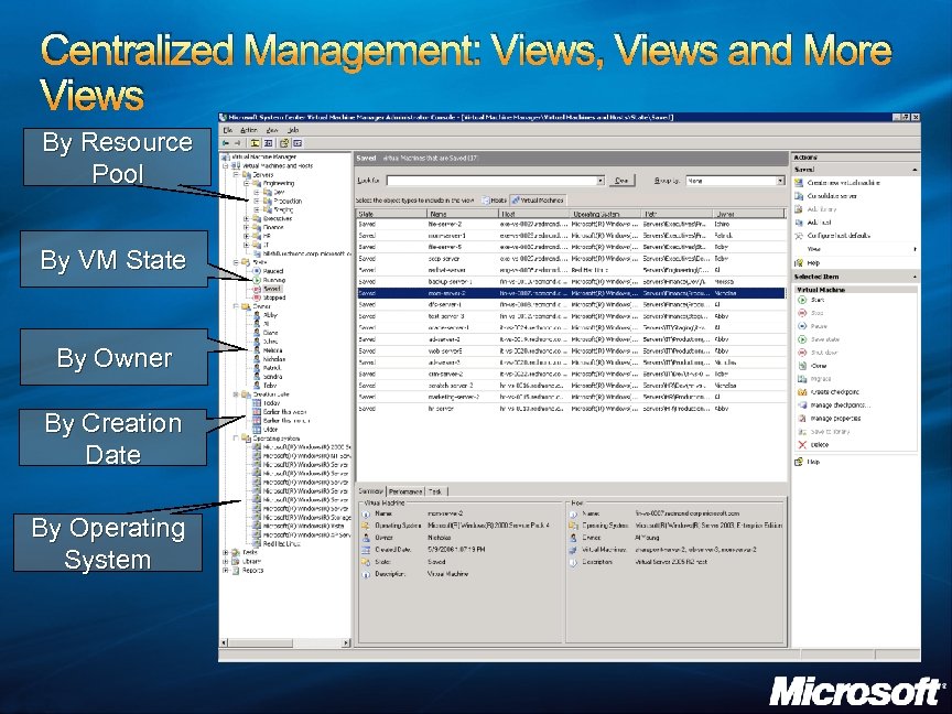 Centralized Management: Views, Views and More Views By Resource Pool By VM State By