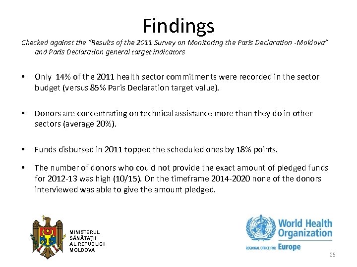 Findings Checked against the “Results of the 2011 Survey on Monitoring the Paris Declaration