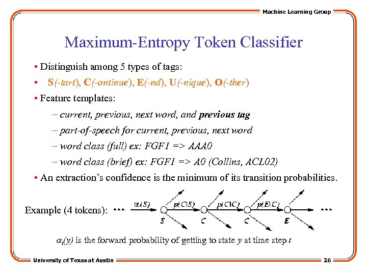 Machine Learning Group Maximum-Entropy Token Classifier • Distinguish among 5 types of tags: •