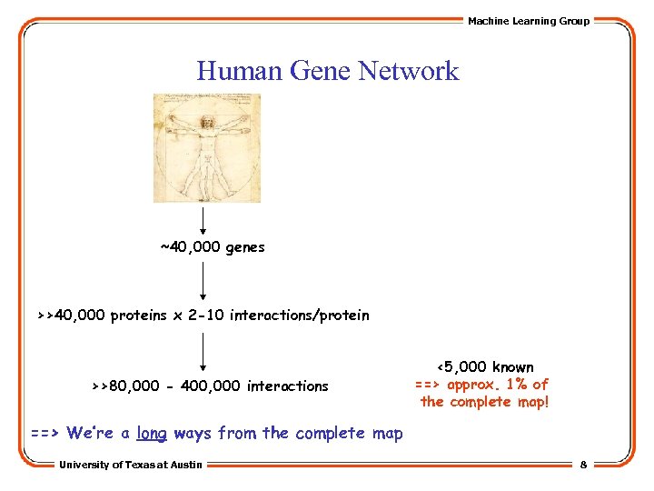 Machine Learning Group Human Gene Network ~40, 000 genes >>40, 000 proteins x 2