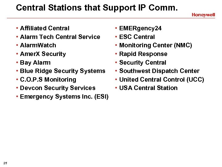Central Stations that Support IP Comm. • • • 25 Affiliated Central Alarm Tech