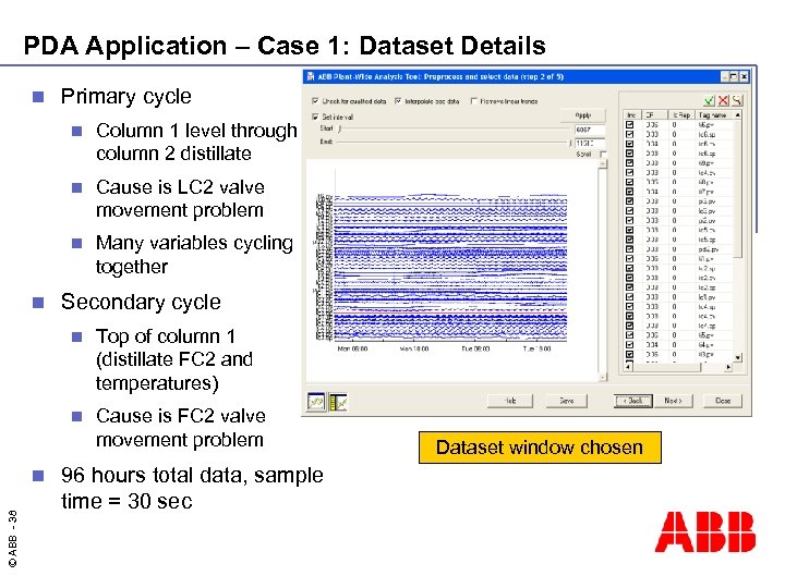 PDA Application – Case 1: Dataset Details n Primary cycle n n Cause is