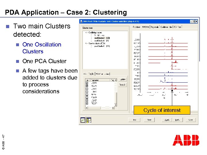 PDA Application – Case 2: Clustering n Two main Clusters detected: n One Oscillation