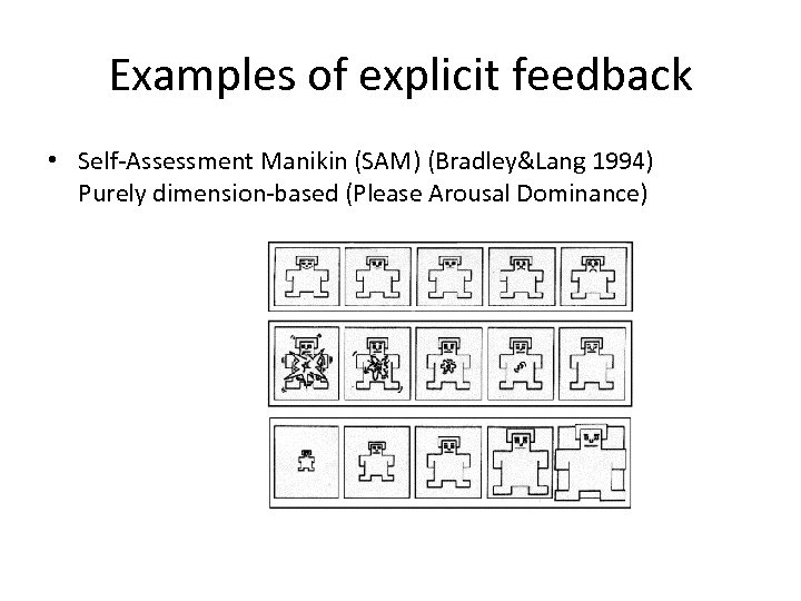 Examples of explicit feedback • Self-Assessment Manikin (SAM) (Bradley&Lang 1994) Purely dimension-based (Please Arousal