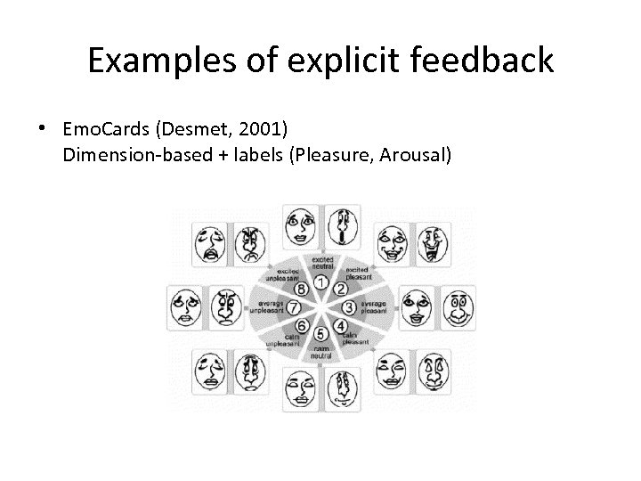 Examples of explicit feedback • Emo. Cards (Desmet, 2001) Dimension-based + labels (Pleasure, Arousal)