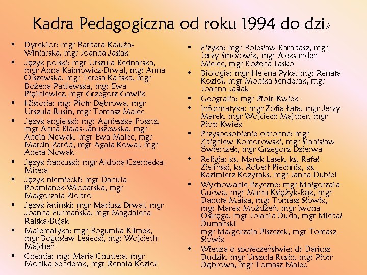 Kadra Pedagogiczna od roku 1994 do dziś • • • Dyrektor: mgr Barbara Kałuża.