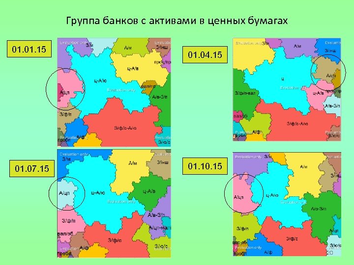 Группа банков с активами в ценных бумагах 01. 15 01. 07. 15 01. 04.