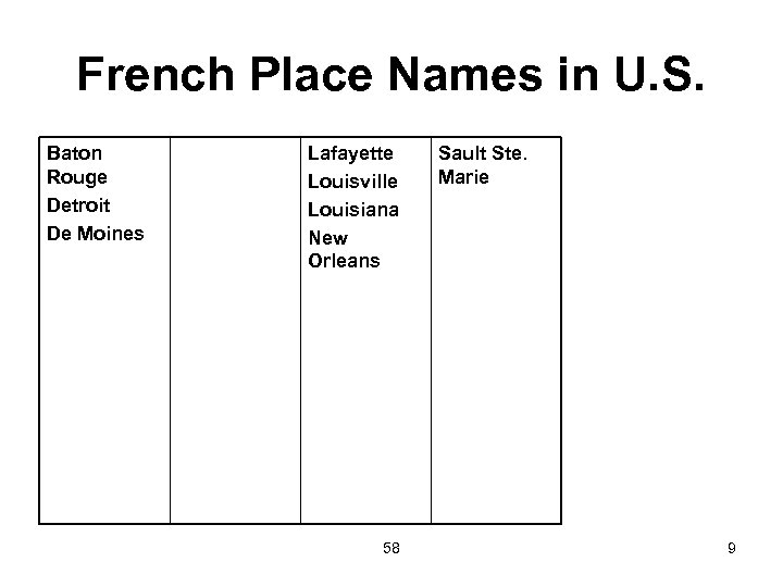 French Place Names in U. S. Baton Rouge Detroit De Moines Lafayette Louisville Louisiana