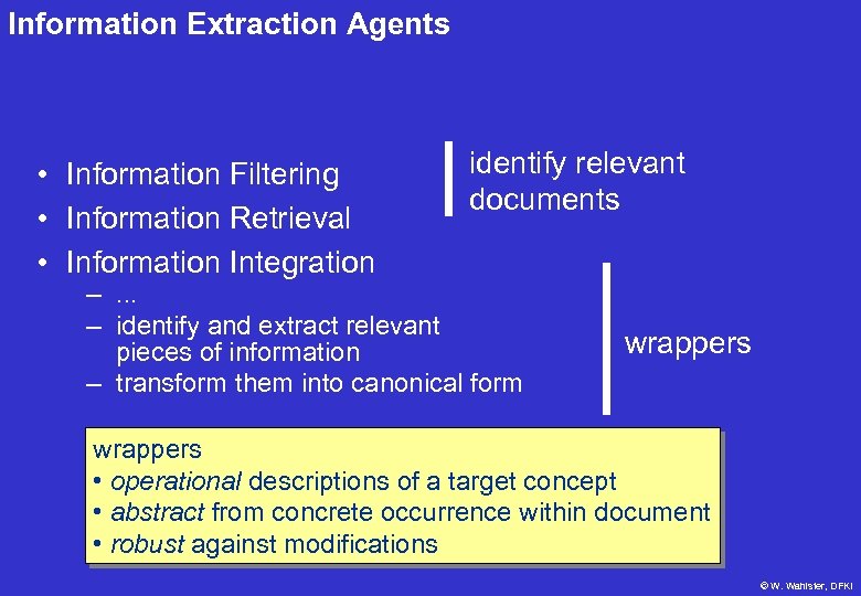 Information Extraction Agents • Information Filtering • Information Retrieval • Information Integration identify relevant