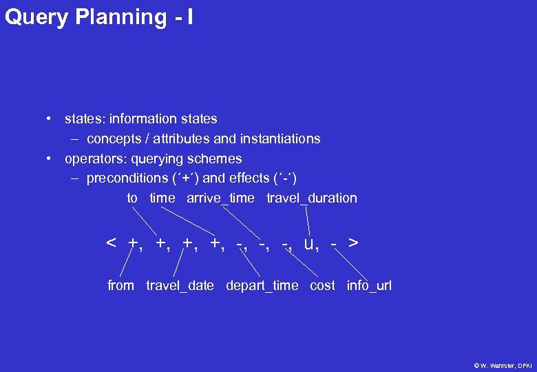 Query Planning - I • states: information states – concepts / attributes and instantiations