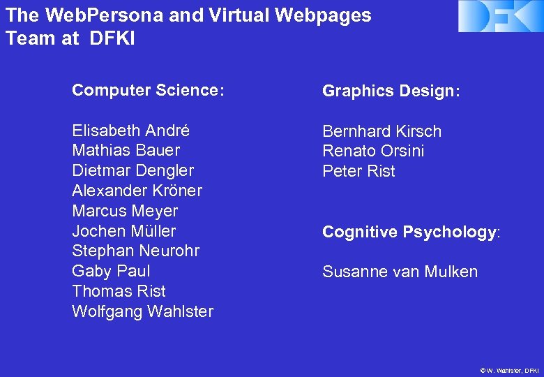 The Web. Persona and Virtual Webpages Team at DFKI Computer Science: Graphics Design: Elisabeth