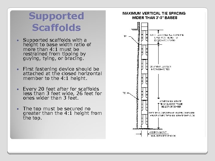 Supported Scaffolds Supported scaffolds with a height to base width ratio of more than