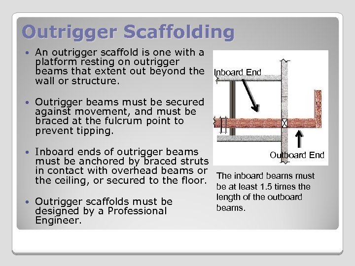 Outrigger Scaffolding An outrigger scaffold is one with a platform resting on outrigger beams