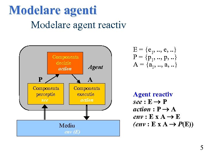 Modelare agenti Modelare agent reactiv Componenta decizie action P Componenta perceptie see Agent E