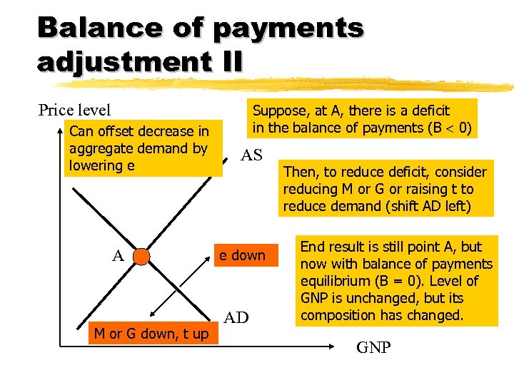 Balance of payments adjustment II Price level Can offset decrease in aggregate demand by