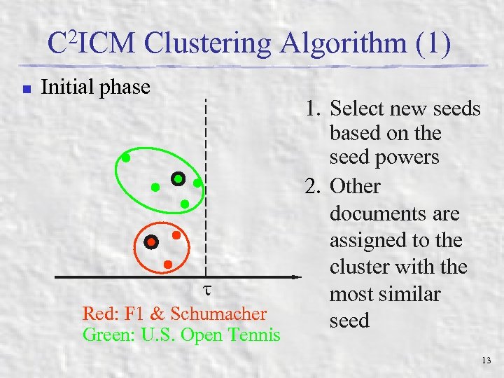 C 2 ICM Clustering Algorithm (1) n Initial phase Red: F 1 & Schumacher