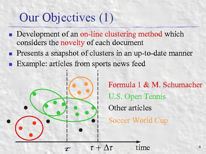 Our Objectives (1) n n n Development of an on-line clustering method which considers