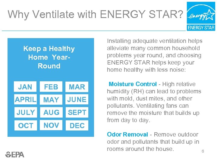 Why Ventilate with ENERGY STAR? Keep a Healthy Home Year. Round JAN FEB MAR