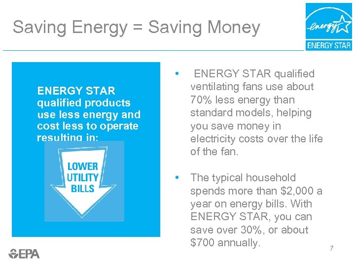 Saving Energy = Saving Money • ENERGY STAR qualified ventilating fans use about 70%