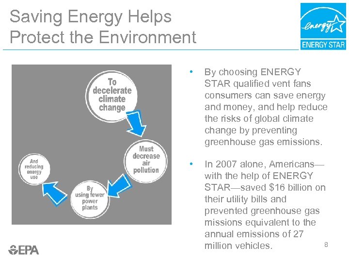 Saving Energy Helps Protect the Environment • By choosing ENERGY STAR qualified vent fans