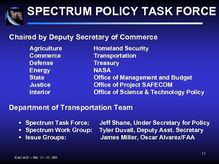 SPECTRUM POLICY TASK FORCE Chaired by Deputy Secretary of Commerce Agriculture Commerce Defense Energy