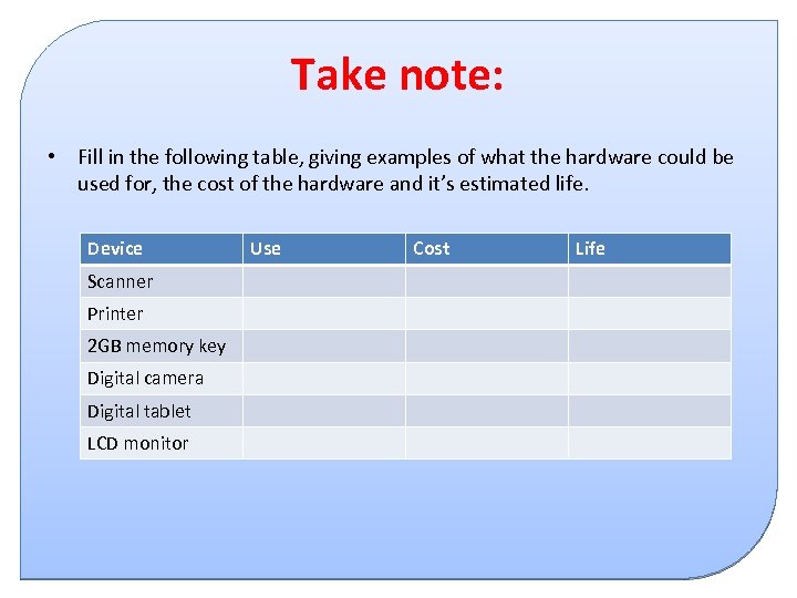 Take note: • Fill in the following table, giving examples of what the hardware
