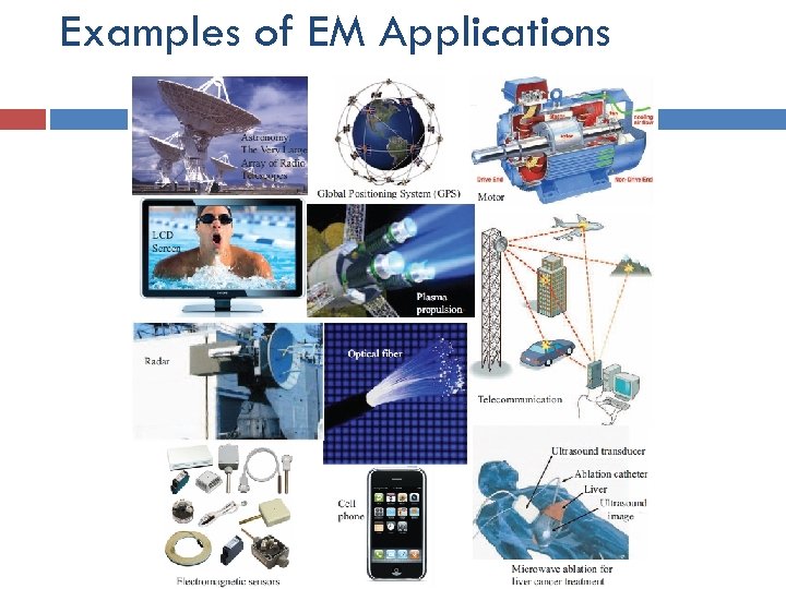 Examples of EM Applications 