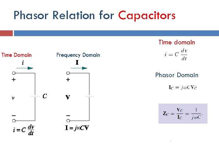 Phasor Relation for Capacitors Time domain Time Domain Phasor Domain 