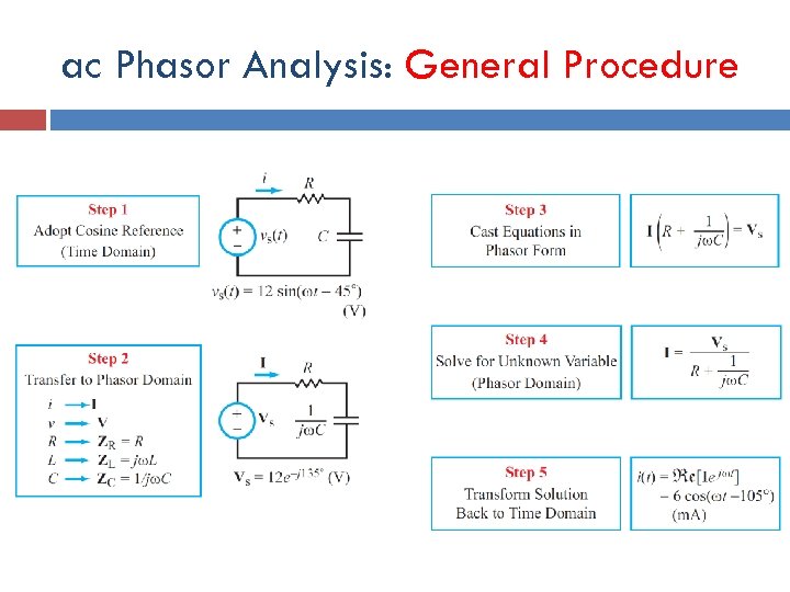 ac Phasor Analysis: General Procedure 