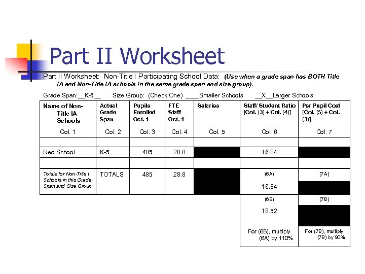 Part II Worksheet: Non-Title I Participating School Data: (Use when a grade span has