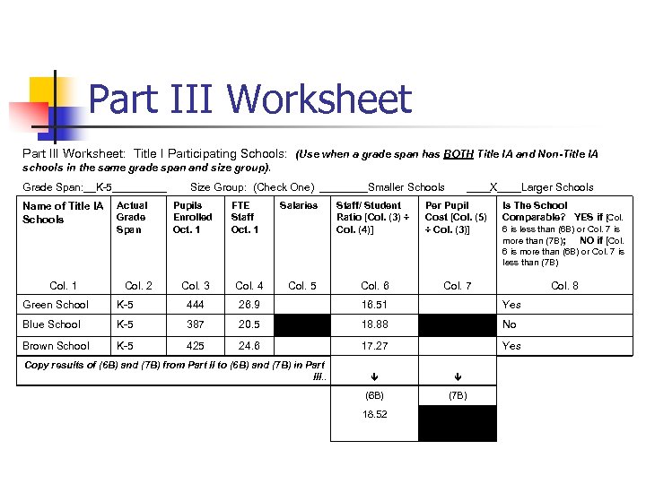 Part III Worksheet: Title I Participating Schools: (Use when a grade span has BOTH