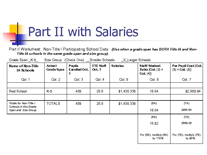 Part II with Salaries Part II Worksheet: Non-Title I Participating School Data: (Use when