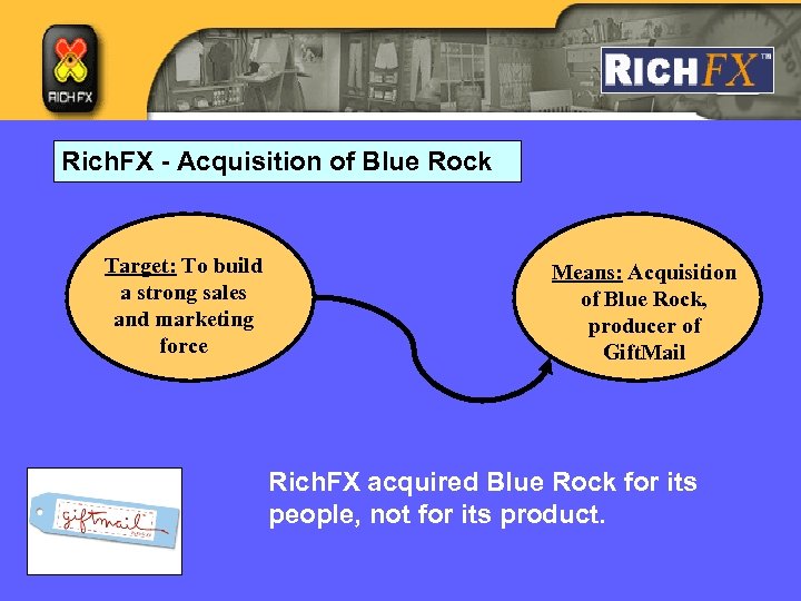 Rich. FX - Acquisition of Blue Rock Target: To build a strong sales and