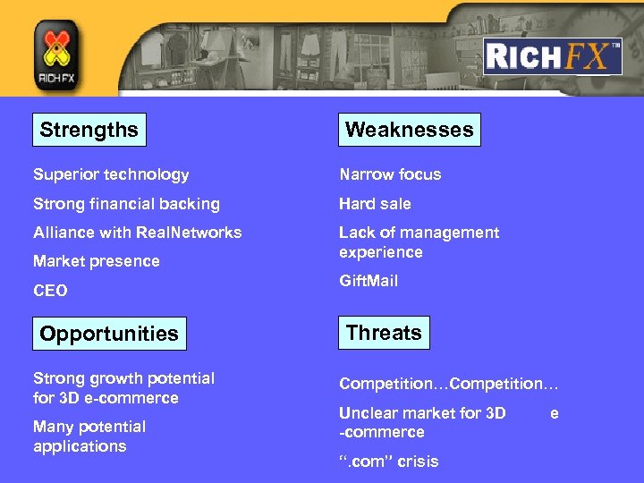 Strengths Weaknesses Superior technology Narrow focus Strong financial backing Hard sale Alliance with Real.