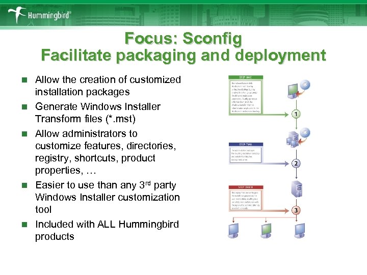 Focus: Sconfig Facilitate packaging and deployment n n n Allow the creation of customized