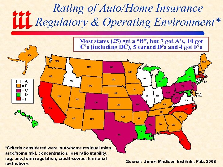 Rating of Auto/Home Insurance Regulatory & Operating Environment* Most states (25) get a “B”,