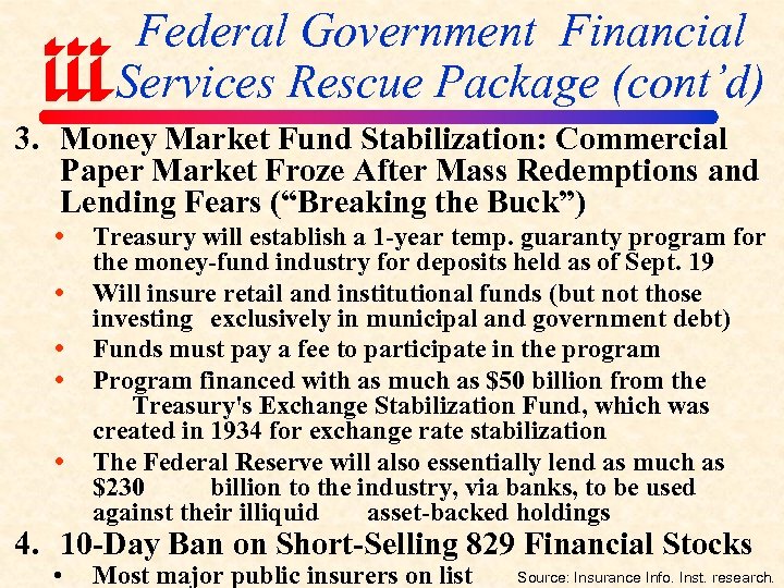 Federal Government Financial Services Rescue Package (cont’d) 3. Money Market Fund Stabilization: Commercial Paper