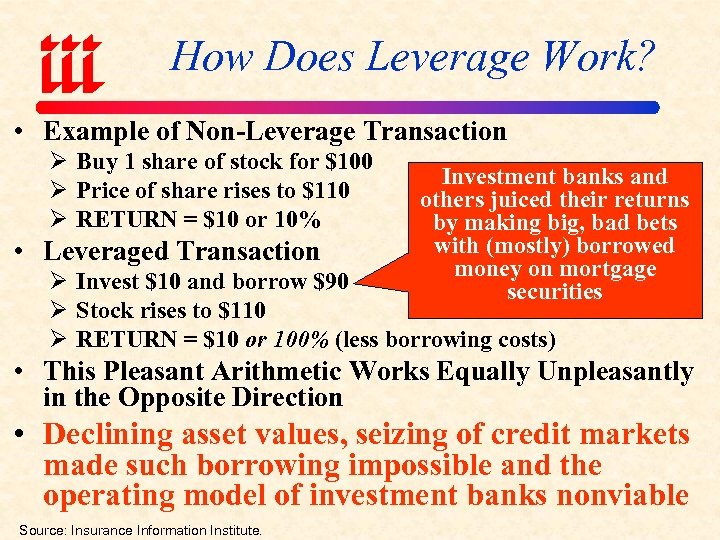 How Does Leverage Work? • Example of Non-Leverage Transaction Ø Buy 1 share of