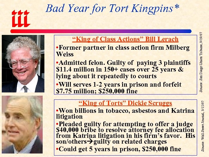 “King of Torts” Dickie Scruggs • Won billions in tobacco, asbestos and Katrina litigation