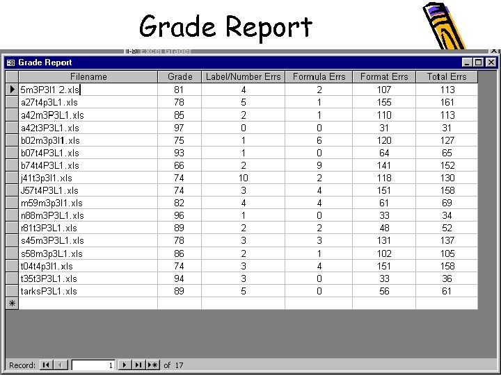Grade Report 