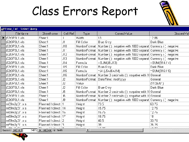Class Errors Report 