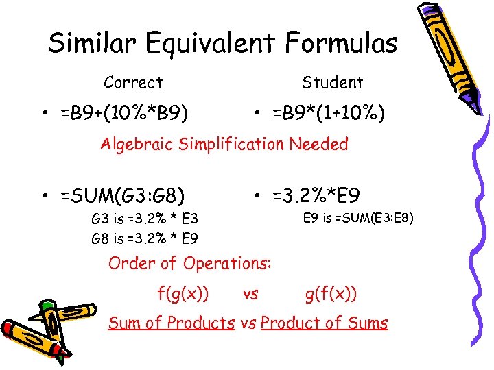 Similar Equivalent Formulas Correct • =B 9+(10%*B 9) Student • =B 9*(1+10%) Algebraic Simplification