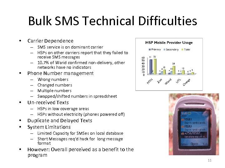 Bulk SMS Technical Difficulties • Carrier Dependence – SMS service is on dominant carrier