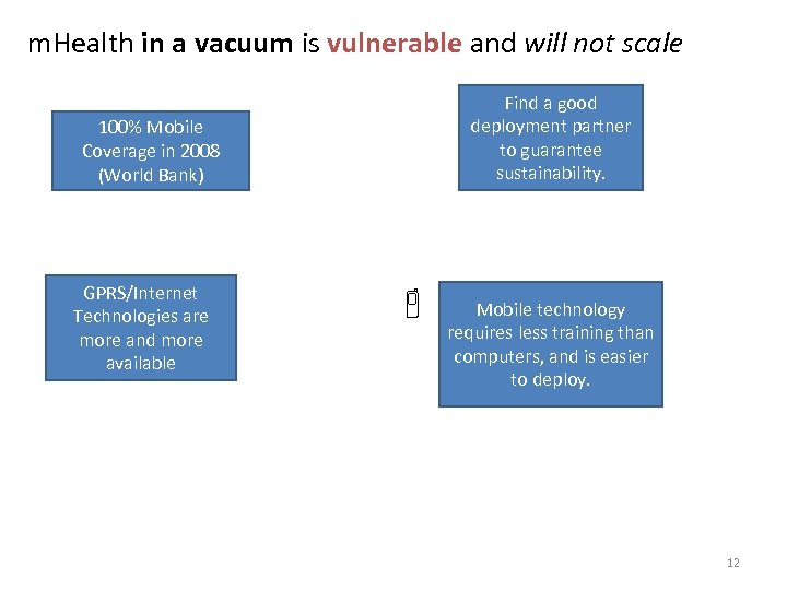 m. Health in a vacuum is vulnerable and will not scale 100% Mobile Coverage