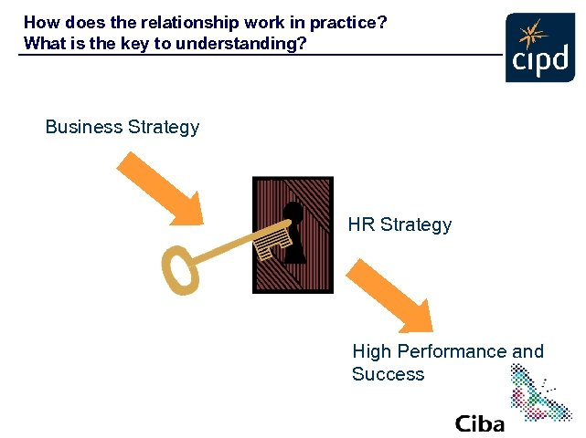 How does the relationship work in practice? What is the key to understanding? Business