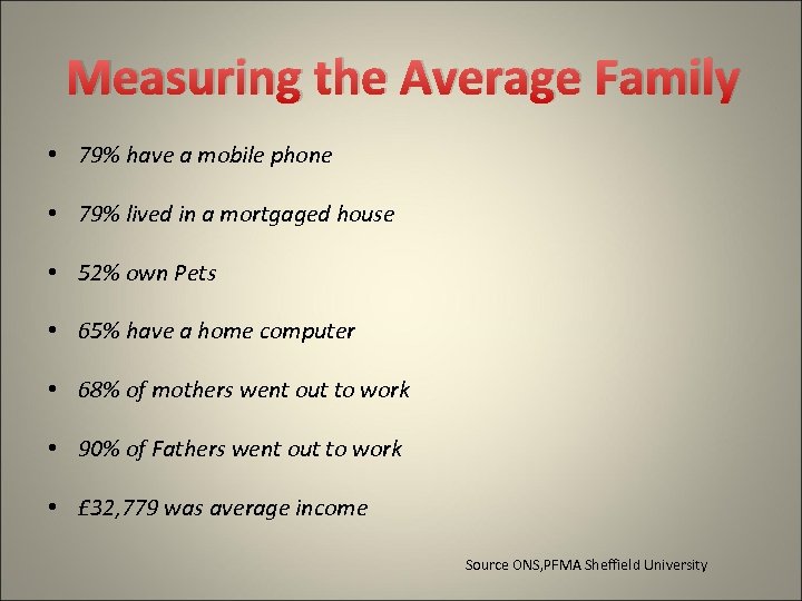 Measuring the Average Family • 79% have a mobile phone • 79% lived in